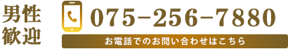 電話番号